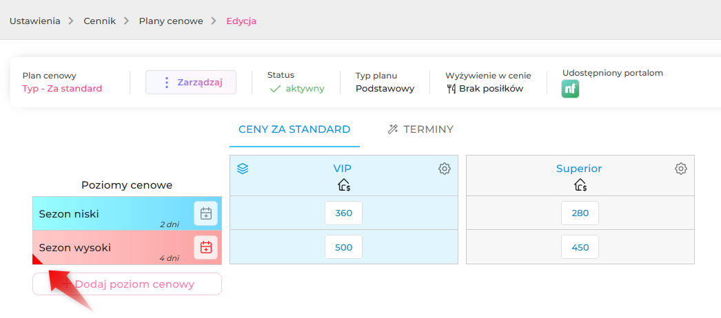 Malowanie terminów dla poziomów cenowych