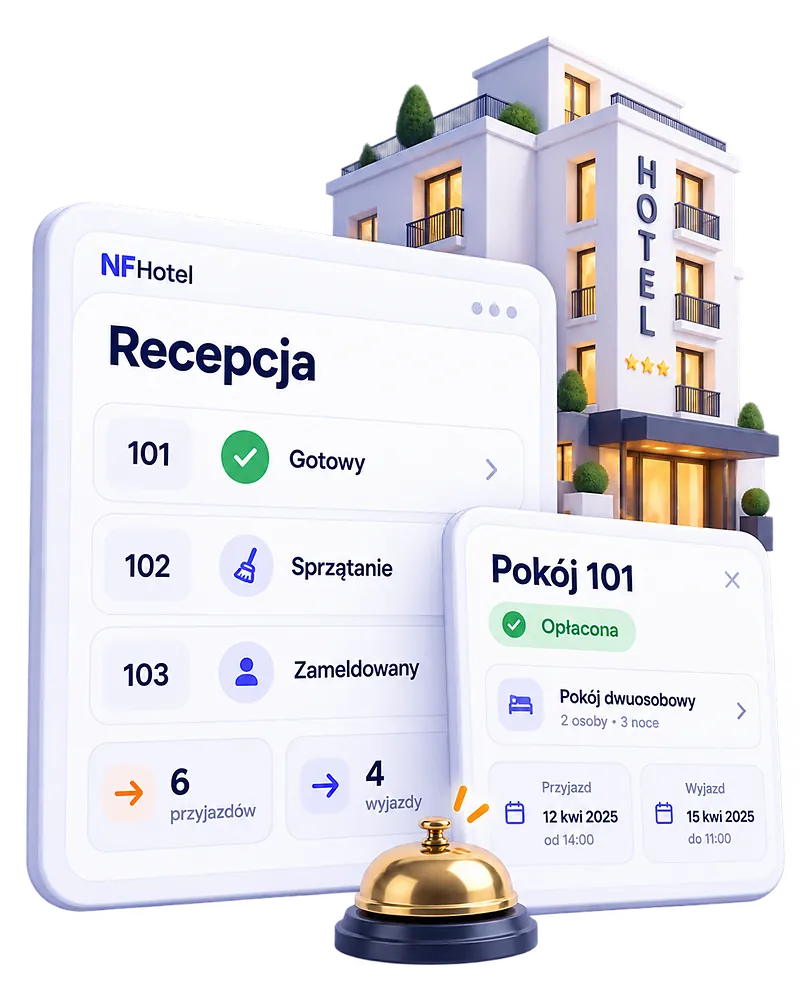 Sprawna recepcja, więcej czasu dla gości