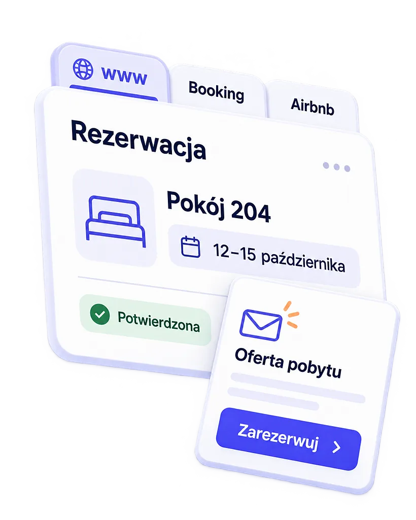 Karta rezerwacji pokoju 204 na 12-15 października ze statusem Potwierdzona, zakładkami źródeł WWW, Booking i Airbnb oraz ofertą pobytu z przyciskiem Zarezerwuj.