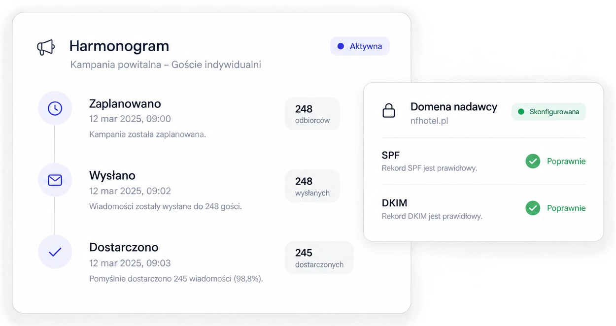 Planuj wysyłki z dużym wyprzedzeniem